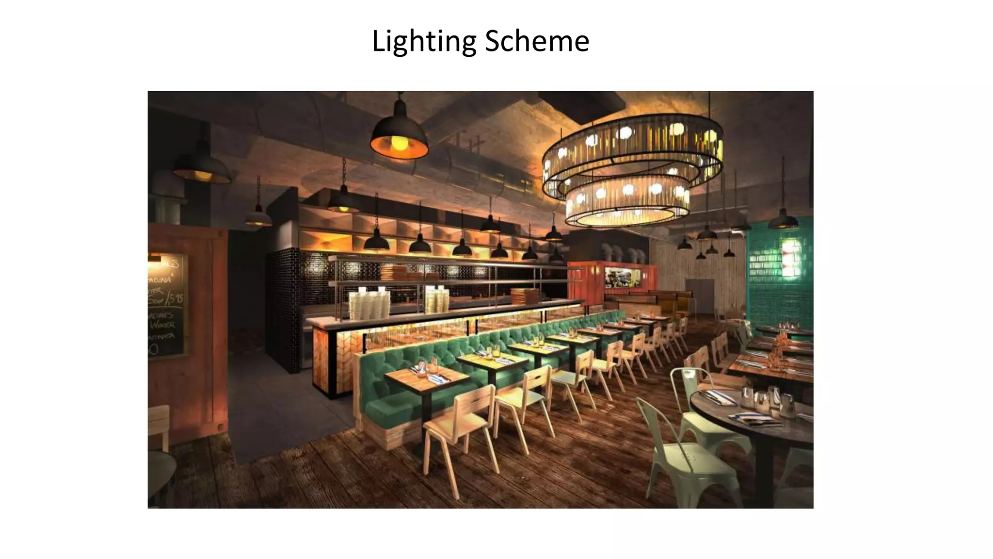 How to do an Architectural case study -