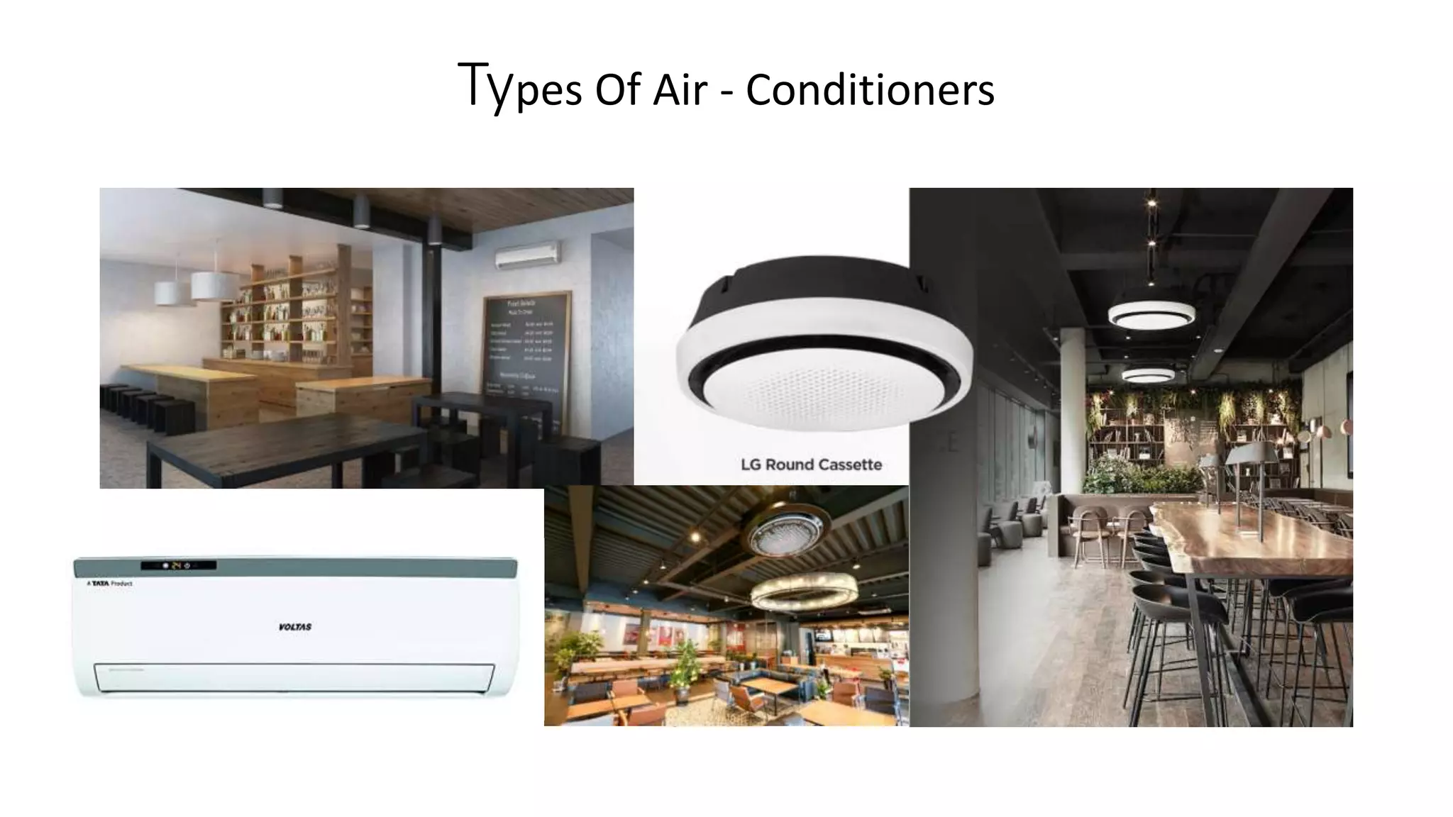 How to do an Architectural case study -