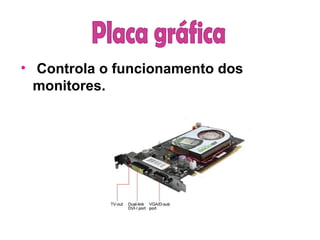 Controla o funcionamento dos monitores. Placa gráfica  