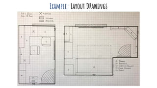 Example: Layout DRawings
 
