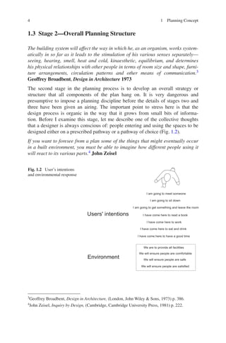 Interior design conceptual basis | PDF