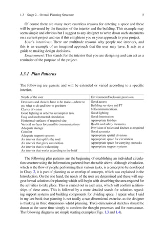 Interior design conceptual basis | PDF