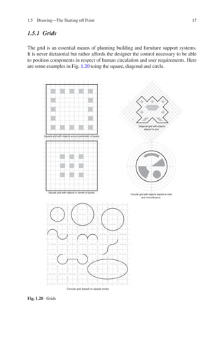 Interior design conceptual basis | PDF