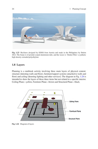 Interior design conceptual basis | PDF