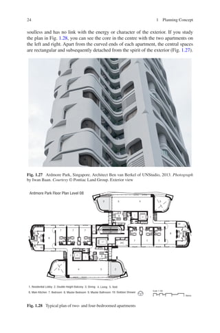 Interior design conceptual basis | PDF