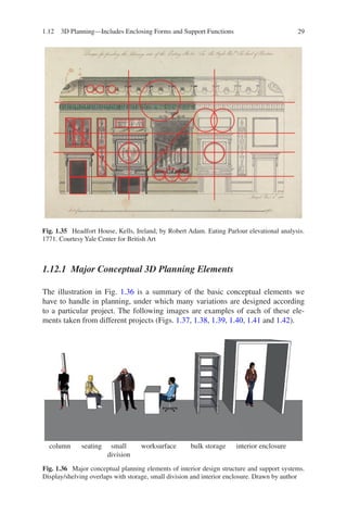 Interior design conceptual basis | PDF