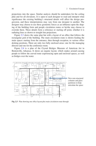 Interior design conceptual basis | PDF