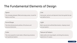 INTERIOR-DESIGN THE ART OF CREATING SPACE | PPTX