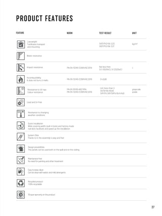 27
PRODUCT FEATURES
Impact resistance PN-EN 13245-2:2009/AC:2010
PN-EN 13245-2:2009/AC:2010
PN-EN 20105-A02:1996
PN-EN 13245-2:2009/AC:2010
not more than 3
SV/SX-06 A.8.60
SVP/PU SXP/SXPU-06 A.4.60
grayscale
grade
D-s3;d0
Not less then
3J (-20,03oC), 3J (23,03oC)
J
Water resistance
Incombustibility
It does not burn, it melts
Resistance to UV rays
Colour resistance
Low weight
Facilitates transpo’
and mounting
SV(P/PU)-06: 2,23
SX(P/PU)-06: 2,37
kg/m²
Lead and tin free
Resistance to changing
weather conditions
Quick installation
Wide covering width, built-in locks and factory made
nail slots facilitate and speed up the installation
System Click
Thanks to it, the assembly is easy and fast
Design possibilities
The panels can be used both on the wall and on the ceiling.
FEATURE NORM TEST RESULT UNIT
Maintanace free
No need for painting and other treatment
Easy to keep clean
Can be clean with water and mild detergents
Recycled product
1 00% recyclable
10-year warranty on the product
 