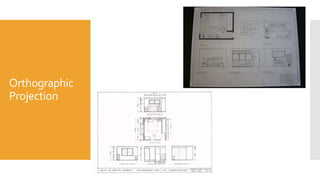 Orthographic
Projection
 