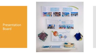Presentation
Board
 
