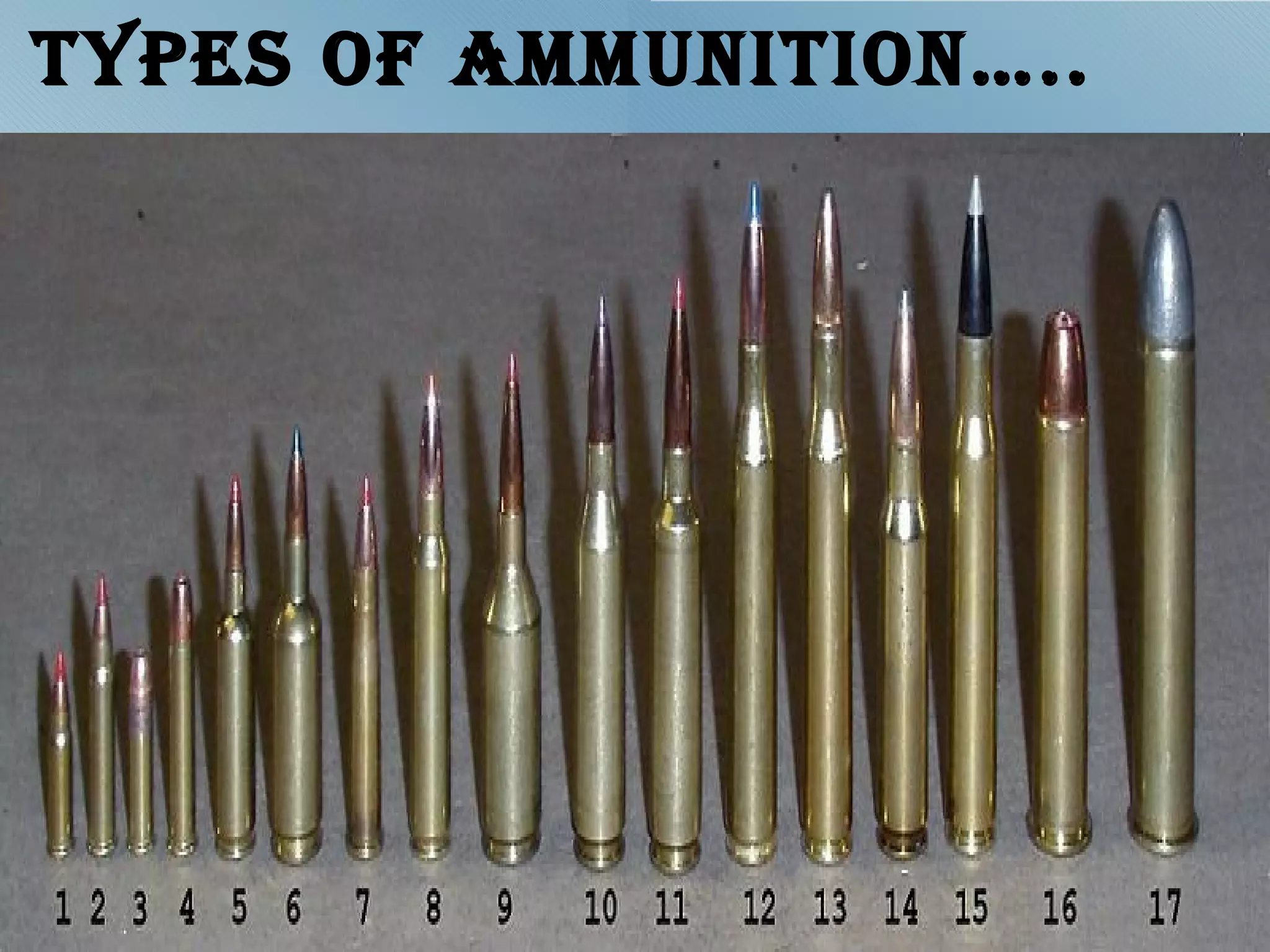 Interior ballistics / Internal ballistics | PPT