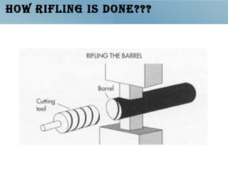 Inner Rifling Interior ballistics / Internal ballistics | PPT