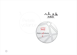 9
Piețele
volante
3.
Piețe olantedezv
 