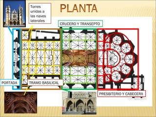 Torres
unidas a
las naves
laterales

PORTADA

CRUCERO Y TRANSEPTO

TRAMO BASILICAL
PRESBITERIO Y CABECERA

 