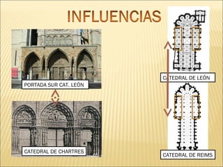 CATEDRAL DE LEÓN
PORTADA SUR CAT. LEÓN

CATEDRAL DE CHARTRES

CATEDRAL DE REIMS

 