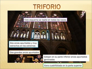 Este esquema se repite en todas las naves

Dos arcos apuntados y muy
estrechos en los extremos
Dos grandes arcos apuntados
Cobijan en su parte inferior arcos apuntados
geminados
Vano cuadrifoliado en la parte superior

 