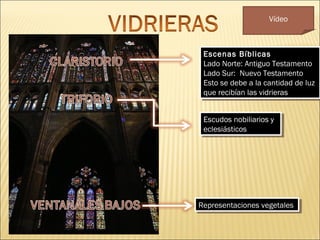 Vídeo

Escenas Bíblicas
Escenas Bíblicas
Lado Norte: Antiguo Testamento
Lado Norte: Antiguo Testamento
Lado Sur: Nuevo Testamento
Lado Sur: Nuevo Testamento
Esto se debe a la cantidad de luz
Esto se debe a la cantidad de luz
que recibían las vidrieras
que recibían las vidrieras
Escudos nobiliarios yy
Escudos nobiliarios
eclesiásticos
eclesiásticos

Representaciones vegetales
Representaciones vegetales

 