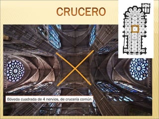 Bóveda cuadrada de 4 nervios, de crucería común

 
