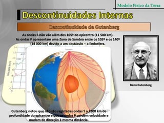 Modelo Físico da TerraDescontinuidades InternasDescontinuidade de GutenbergAs ondas S não vão além dos 105º do epicentro (11 500 km).As ondas P apresentam uma Zona de Sombra entre os 105º e os 140º (14 000 km) devido a um obstáculo – a Endosfera.Beno GutenbergGutenberg notou que não são registadas ondas S a 2900 km de profundidade do epicentro e que as ondas P perdem velocidade e mudam de direcção à mesma distância.