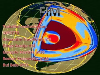 FIMTrabalho realizado por:10ºCCTBAlexandre Tiountchik nº1Diogo Araújo nº8Gonçalo Martins nº10Roman Krasnevsky nº20Rui Belo nº21