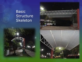 Basic
Structure
Skeleton
 