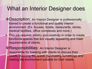 Interior design | PPTX