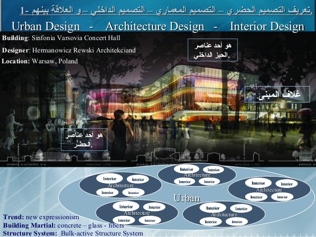 Interior Design