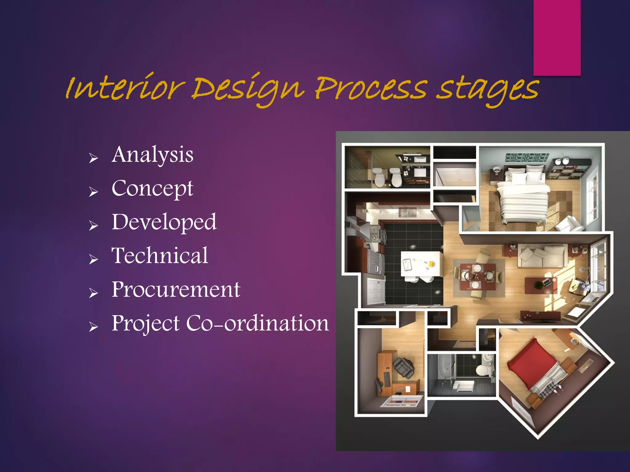 Interior Design Process stages
 Analysis
 Concept
 Developed
 Technical
 Procurement
 Project Co-ordination
 