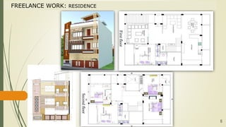 Interior design | PPTX
