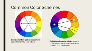 Wheel Two Complement PAA 9 - Design Fundamentals | PPTX