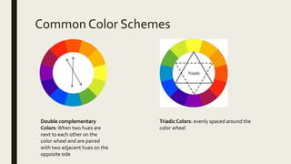 Interior design Module 1: elements of design | PPTX