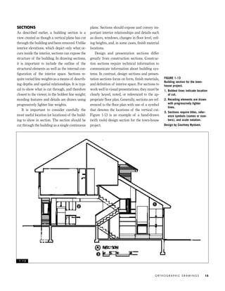 Interior design and visual presentation | PDF