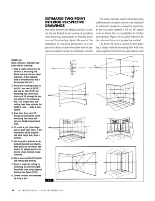 Interior design and visual presentation | PDF