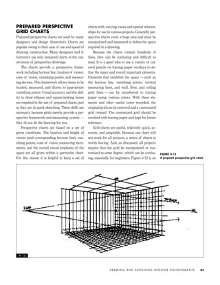 Interior design and visual presentation | PDF