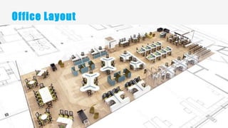 Interior design business plan | PPTX