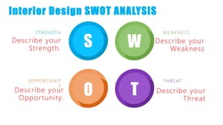 Interior design business plan | PPTX