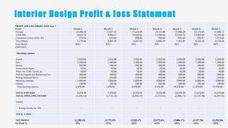 Interior design business plan | PPTX