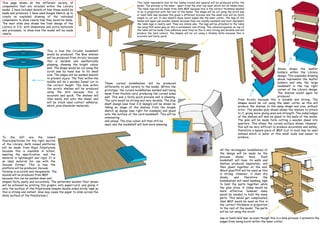 Interior design complete coursework | PPTX