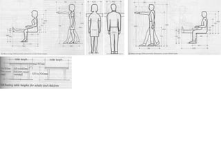 Interior design complete coursework | PPTX