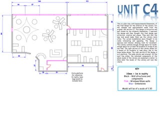 Interior Design Coursework _ Interior Design Careers: 2024 Guide to ...