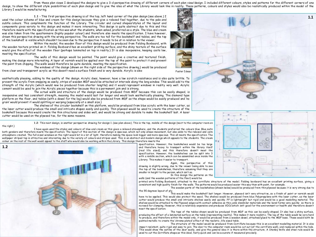 Interior Design Coursework _ Interior Design Careers: 2024 Guide to ...