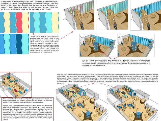 Interior design complete coursework