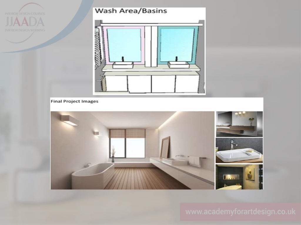 Best Interior Design Courses Online academyforartdesign