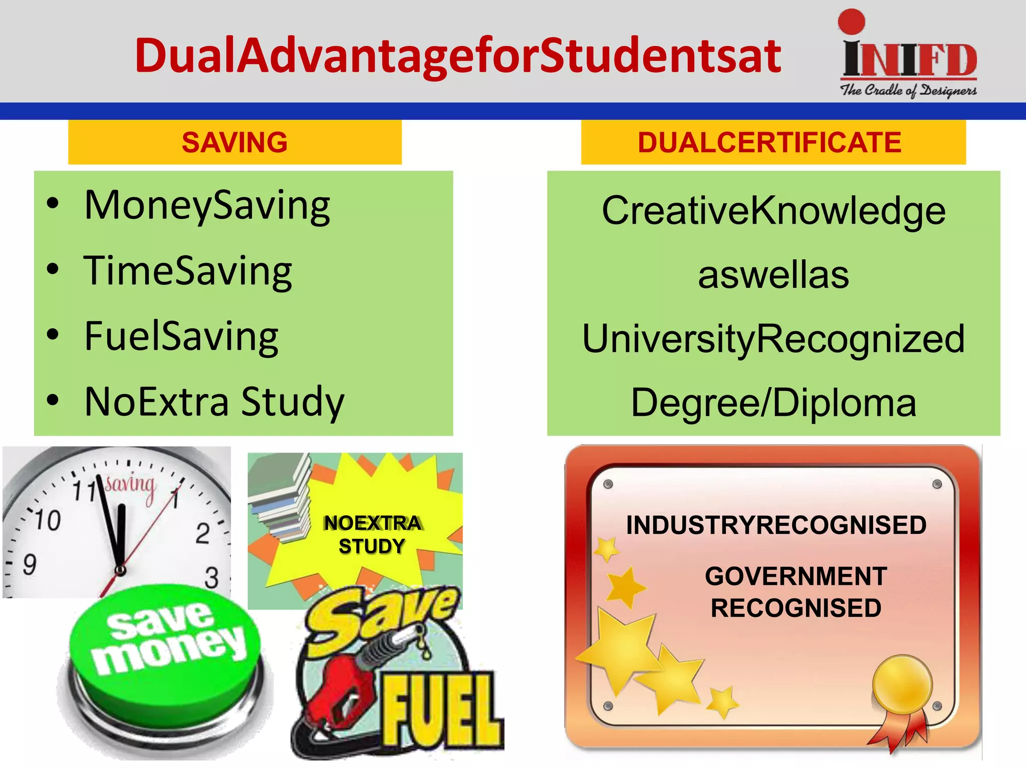 Interior design courses pune PPT Interior design courses pune PPT