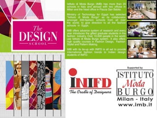 Interior design courses pune PPT Interior design courses pune PPT