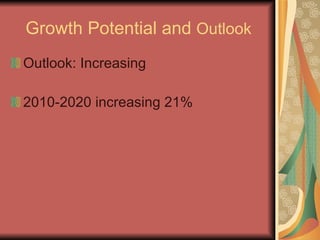 Growth Potential and Outlook Outlook: Increasing 2010-2020 increasing 21%
