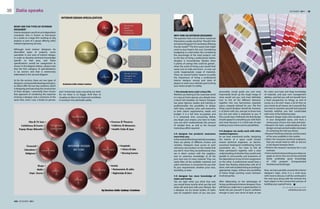 38     Dalia speaks                                                                                                                                                                                                              DECEMBER 2011          39




     WHAT ARE THE TYPES OF INTERIOR
     DESIGNER?
     Interior designers vary from an independent
     consultant who is known as free-lancer                                                        WHY HIRE AN INTERIOR DESIGNER?
     to a studio to a large firm working on big                                                    The question that a lot of clients would ask
     projects or part of a group offering other                                                    themselves usually would be "Should I Hire
     related engineering services.                                                                 an Interior Designer? Or I am better off doing
                                                                                                   the job myself? “The first reason that might
     Although most interior designers do                                                           come to your head is the cost. Considering
     diversified types of projects, some                                                           budgeting is a vital matter. But considering
     specialize in one area of interior design,                                                    the percentage of the total projects cost
     in order to develop technical knowledge                                                       to the fees of hiring a professional interior
     specific to that area, and these                                                              designer is inconsiderate. Besides there
     specifications would be categorized as                                                        is plenty of savings that could be gained ,
     shown in the diagram below ; please note                                                      when the result of hiring a pro would limit
     that the first category of specializations                                                    waste cost on trials and errors , or even yet
     is via sectors and that is extensively                                                        costly inappropriate usage of materials.
     elaborated in the second diagram                                                              There are several further reasons to justify
                                                                                                   the importance of hiring a professional
     As for the services, there are two types of                                                   interior designer among your team of
     designers, some provide drawings and specs,                                                   players to reach your ultimate goal to bring
     as others offer the turn key solutions, which                                                 your dream project to reality.
     is designing and executing the construction
     of these designs. I personally have chosen      and I immensely enjoy executing my work,      1-You already have a job/ a busy life.           personality would guide you and most              for colors and taste and deep knowledge
     that approach of combining the expertise        for me there is no bigger thrill than to      Whether you belong to the corporate world        importantly brush up the rough image of           of materials ,and your own management
     of being a designer and a contractor at the     visualize an idea in my head and contribute   or a stay at home spouse, you already have       what would suit you, and most definitely          abilities, and feel you will not benefit from
     same time, since I was a hands-on person,       in turning it into admirable reality.         a hectic full schedule. An Interior Designer     how to link all the different elements            a fresh perspective on things, as well of
                                                                                                   has gone rigorous studies and training to        together into one harmonious exquisite            course as a lot and I mean a lot of time on
                                                                                                   professionalize the possibility to design        space, uniquely tailored for you .The first       your hands by all means, do it yourself. But
                                                                                                   with taste, creativity, color, and awareness     thing a good designer should do, however,         you have to question yourself and respond
                                                                                                   to their clients’ requirements, needs and        is sit down with you, and get to know how         honestly whether you feel comfortable
                                                                                                   budget. It is a full time occupation and         you live and what is important to you. If         with most of the following tasks;
                                                                                                   it is extremely time consuming. Before           this crucial step is followed, the final design   • Research design styles and visualize each
                                                                                                   you begin your project, you have to make         should appeal to everything you told them            in your designated space, and have a
                                                                                                   sure you don’t underestimate the amount          and more because it is a fresh pair of eyes          strong sense of your own style and taste.
                                                                                                   of needed time, as well as the focused           looking at your home and its possibilities.       • Research the basic understanding of the
                                                                                                   meticulous effort required.                                                                           design concepts and principles necessary
                                                                                                                                                    4-A designer can easily work with other              for achieving the look you desire.
                                                                                                   2-A designer has products’ awareness             needed engineers.                                 • Research finishing materials, and be aware
                                                                                                   more than you.                                   As we have mentioned earlier, designing              of the ones available in the market.
                                                                                                   In the market of finishing materials nowadays    the interior of a space could involve             • Select the necessary technical engineers,
                                                                                                   there are plenty of different choices and        several technical engineers, as electric,            that you would need to refer to and act
                                                                                                   varieties. Designers have access to each         acoustical, heating/air-conditioning, home           as the liaison between them.
                                                                                                   and every new product on the market that         automation etc… You have to link all              • Perform the research necessary for a cost
                                                                                                   you don’t. Since they are professional, they     these participants together, with a clear            estimate.
                                                                                                   are in direct contact with the suppliers,        understanding of whether they would work          • Find a method of presenting your ideas on
                                                                                                   and an extensive knowledge of all the            parallel or concurrently, and awareness of           paper as not to miss out on any essential
                                                                                                   pros and cons of every material. They can        the dependence of any of one’s assignment            detail, preferably good knowledge
                                                                                                   easily filter all the available materials and    on the other. A professional would have a            of CAD program (Computerized
                                                                                                   select whichever is convenient for you that      hassle free flowing relationship with all of         Architectural Drawings).
                                                                                                   fit your requirements whether price wise,        them, with well studied timing according to
                                                                                                   durability, or taste.                            appropriate stages, without any possibility       Now, we have partially covered the interior
                                                                                                                                                    of future finger pointing issues between          designer’s topic, since it is a vivid issue,
                                                                                                   3-A designer has more knowledge of               involved parties.                                 with more to discuss, it will be continued in
                                                                                                   styles and trends.                                                                                 the next issue along with the remnant the
                                                                                                   You are right when you think that only           After elaborating on the advantages of            team players in the construction process of
                                                                                                   you would know exactly what you like and         hiring a professional interior designer, if you   building your aspired home.
                                                                                                   what will work best with your lifestyle. But     still feel you might be in a good position to                        You can reach me at my email
                                                                                                   a designer via his broad studies of styles       tackle the job yourself, If you’re confident                               askdalia@ask.com
                                                                                                   and his insightful vision of you and your        enough in your own sense of style, an eye


     ASK DECEMBER 2011
 