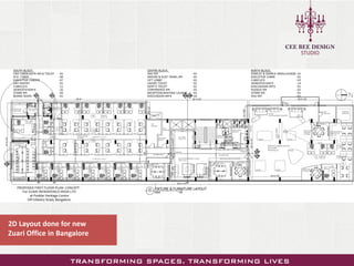Interior designer profile | PDF