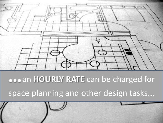 Ways Interior Designers Charge For Interior Design Services